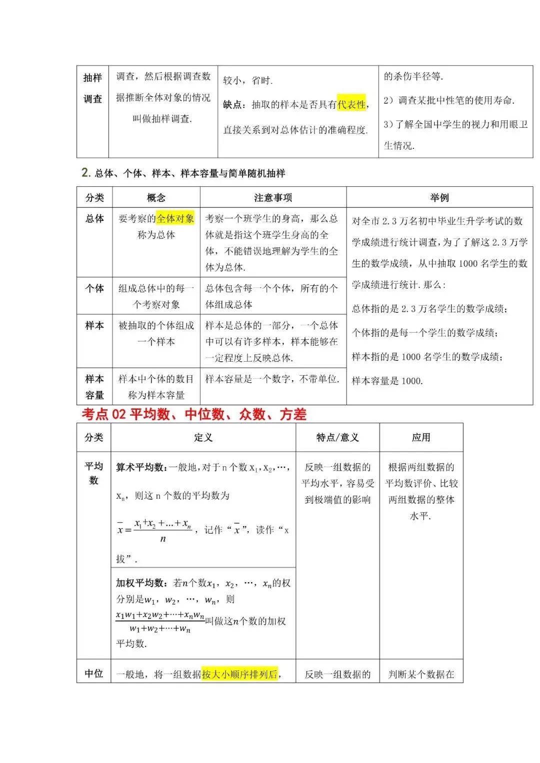 中考数学核心・高频点速查-第38张图片-四季读书网