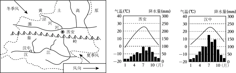 2026年赤峰市松山区中考三模地理试卷( 含答案)-第2张图片-四季读书网