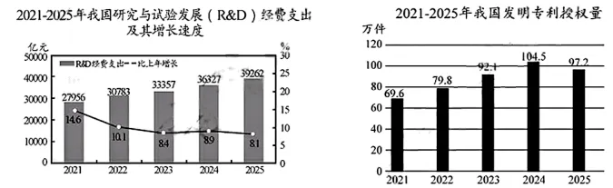 中考真题 |2026年四川省南充市初中道德与法治真题(含答案)-第5张图片-四季读书网