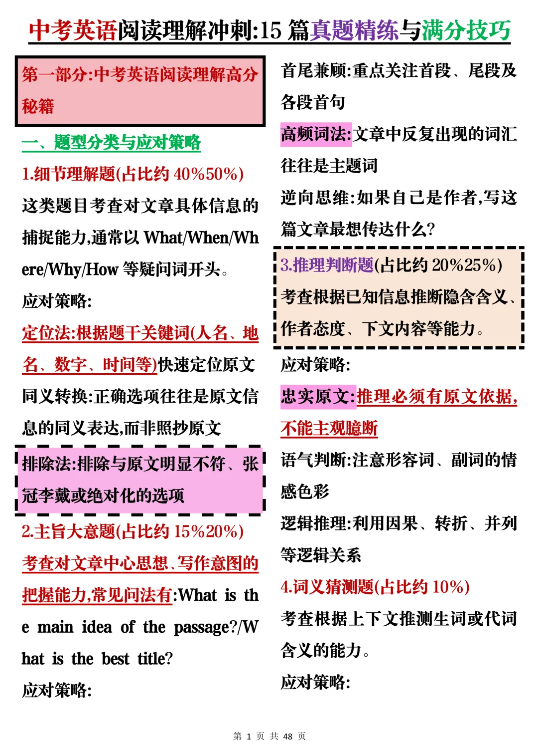 中考英语阅读理解冲刺15篇,背熟!-第1张图片-四季读书网