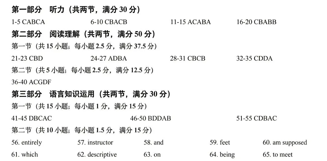真题 | 2026高考英语【全国Ⅱ卷】真题+答案(可打印)-第12张图片-四季读书网