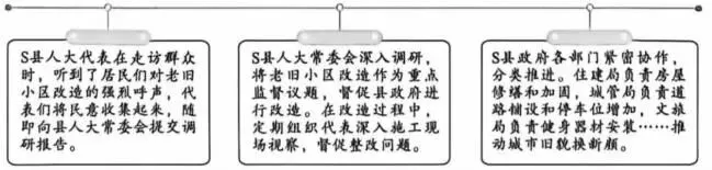 中考真题 | 2026年四川省泸州市初中道德与法治真题-第15张图片-四季读书网 中考真题 | 2026年四川省泸州市初中道德与法治真题-第15张图片-四季读书网