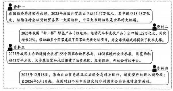 中考真题 | 2026年四川省泸州市初中道德与法治真题-第18张图片-四季读书网 中考真题 | 2026年四川省泸州市初中道德与法治真题-第18张图片-四季读书网