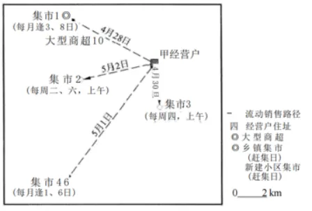 2026年高考云南卷地理高考真题(网络 收集版).docx-第1张图片-四季读书网