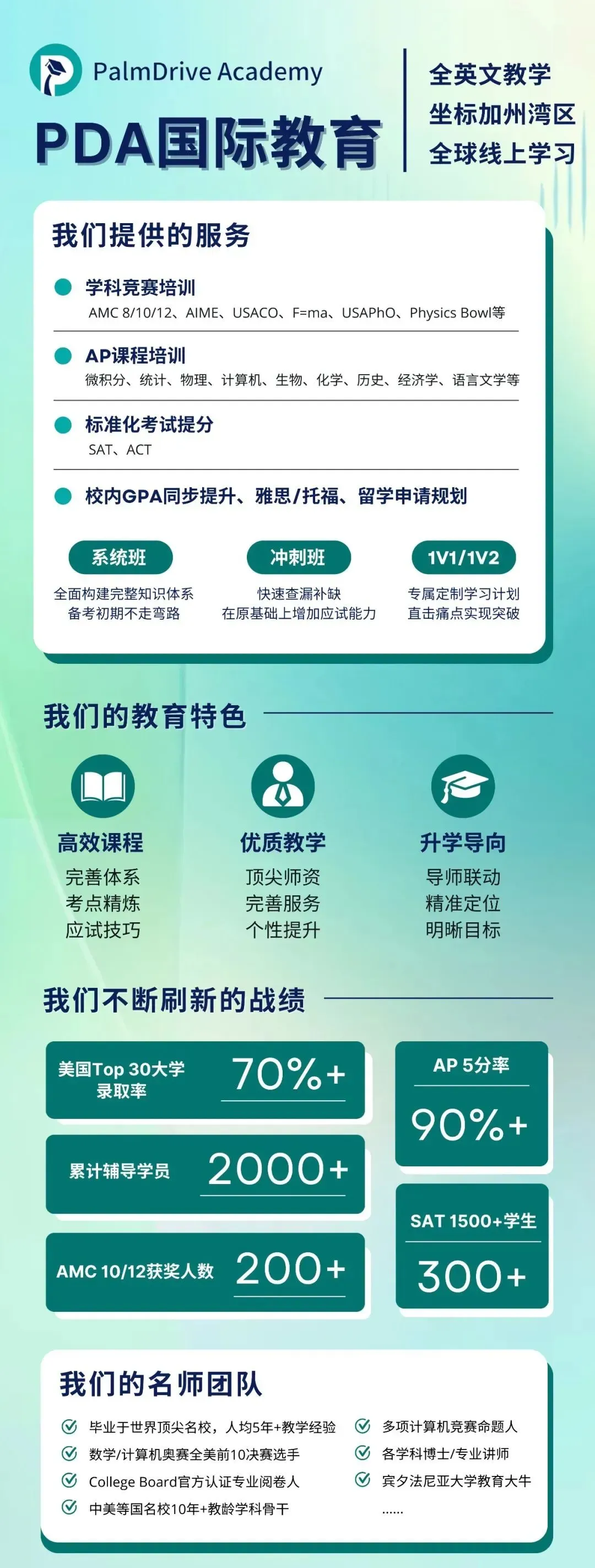 我们拿SAT真题测试AI,结果有点意外……-第15张图片-四季读书网 我们拿SAT真题测试AI,结果有点意外……-第15张图片-四季读书网