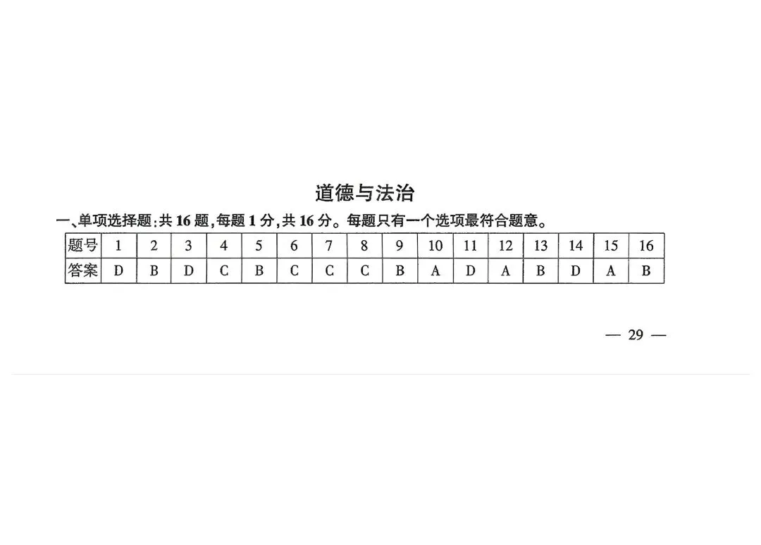 2026年全国各地中考道德与法治真题合集(二)-第12张图片-四季读书网 2026年全国各地中考道德与法治真题合集(二)-第12张图片-四季读书网