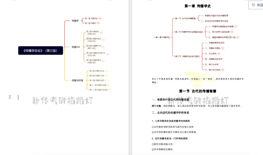 27「院校定制版」笔记来咯丨真题册+框架清晰+上手就背,背书背这一套就够啦!-第15张图片-四季读书网 27「院校定制版」笔记来咯丨真题册+框架清晰+上手就背,背书背这一套就够啦!-第15张图片-四季读书网