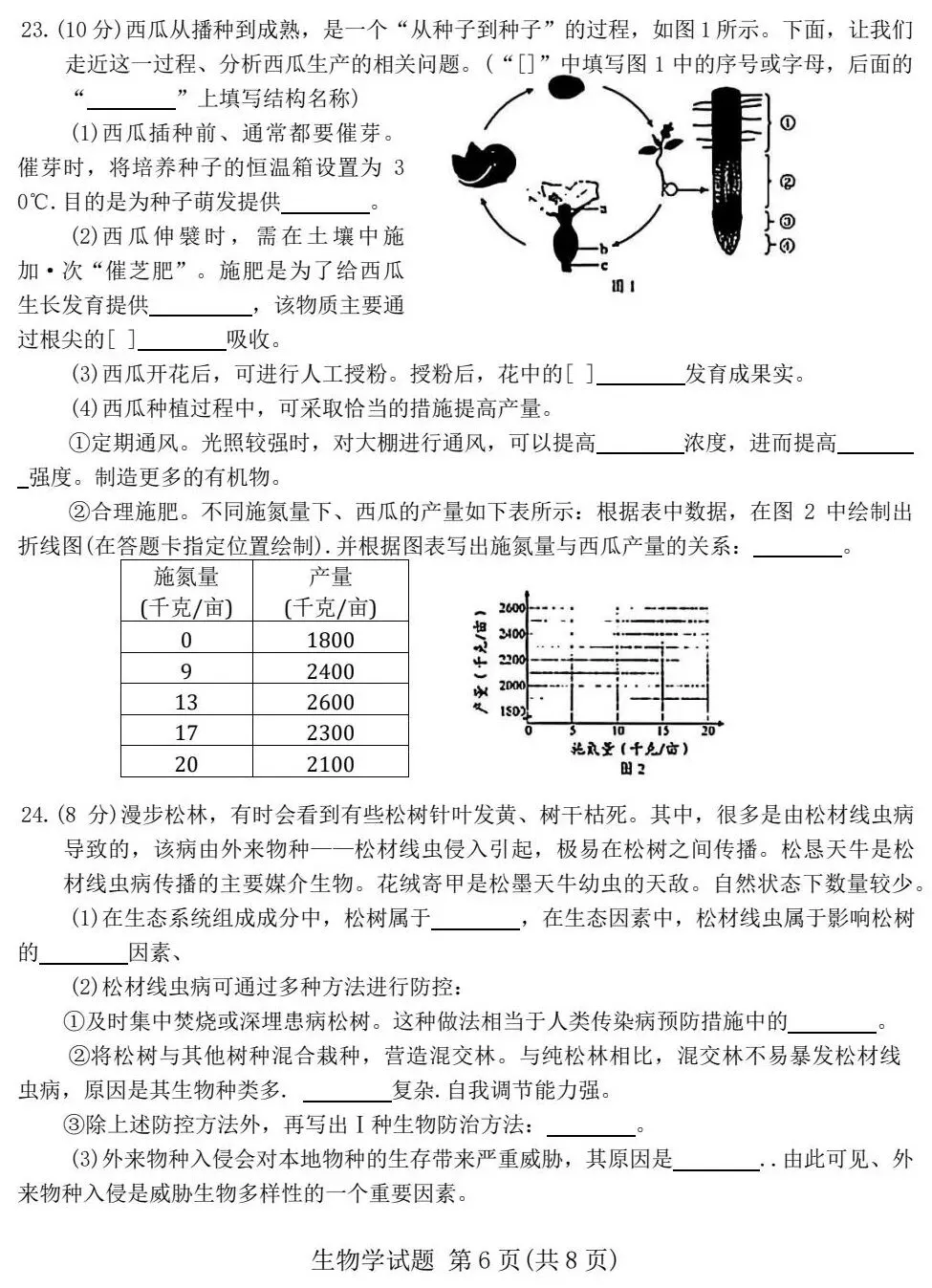 中考试卷:2026年山东省初中学业水平考试|中考生物真题-第7张图片-四季读书网 中考试卷:2026年山东省初中学业水平考试|中考生物真题-第7张图片-四季读书网