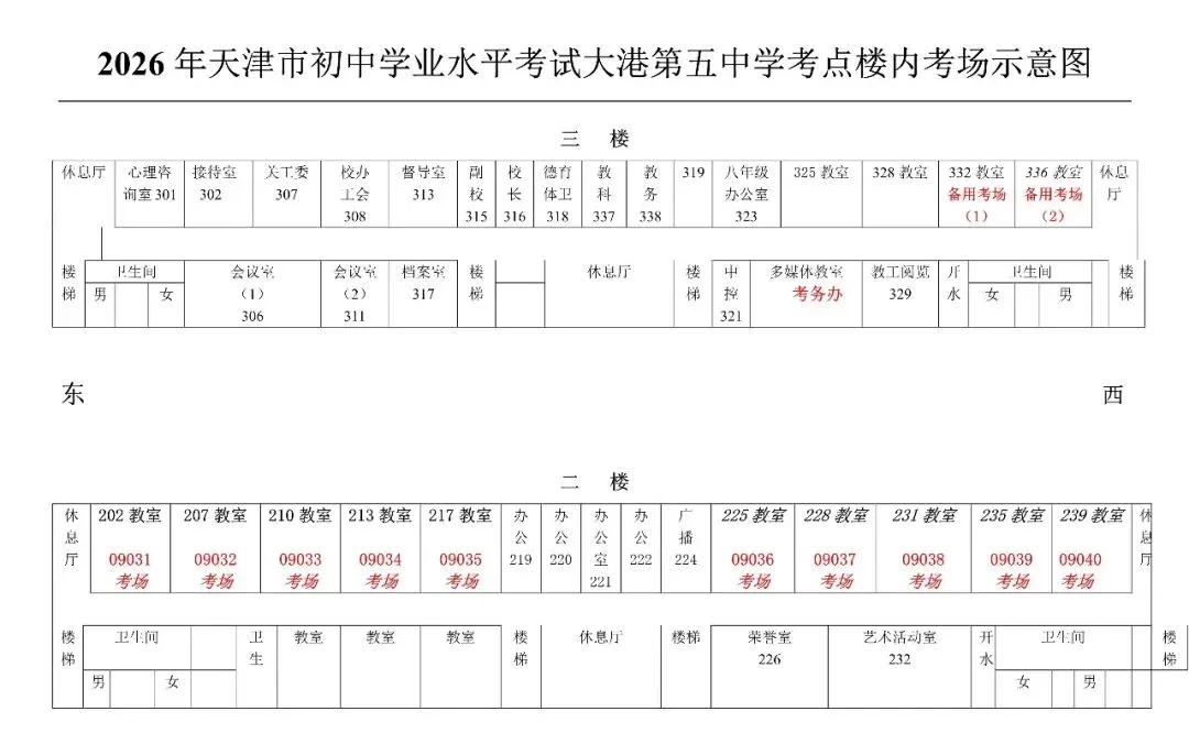 2026年滨海新区 大港 中考考点及考场详图-第8张图片-四季读书网 2026年滨海新区 大港 中考考点及考场详图-第8张图片-四季读书网