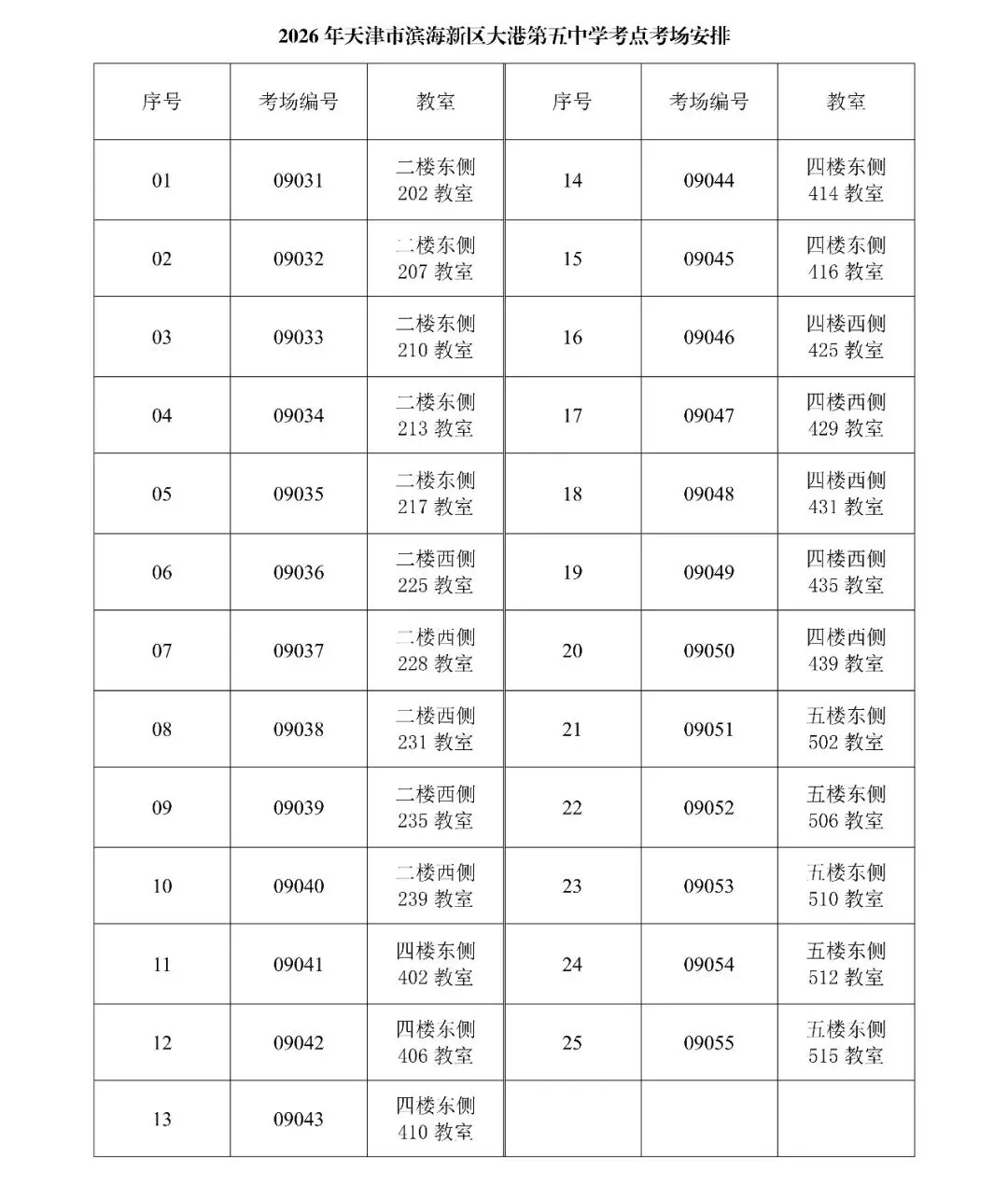 2026年滨海新区 大港 中考考点及考场详图-第9张图片-四季读书网 2026年滨海新区 大港 中考考点及考场详图-第9张图片-四季读书网