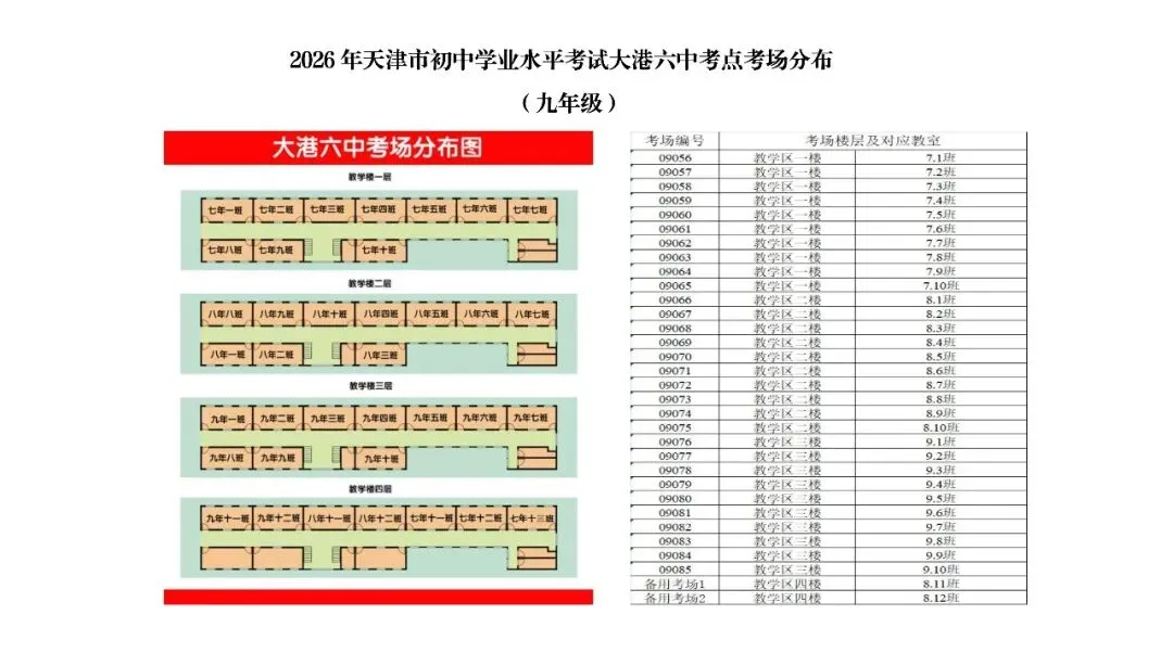 2026年滨海新区 大港 中考考点及考场详图-第12张图片-四季读书网 2026年滨海新区 大港 中考考点及考场详图-第12张图片-四季读书网