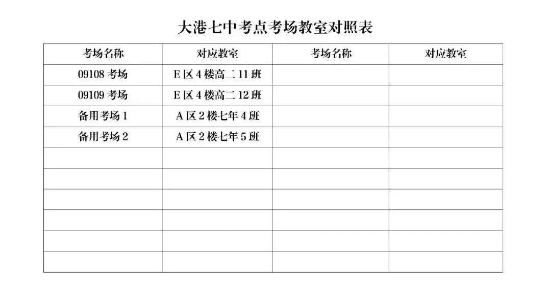 2026年滨海新区 大港 中考考点及考场详图-第19张图片-四季读书网 2026年滨海新区 大港 中考考点及考场详图-第19张图片-四季读书网