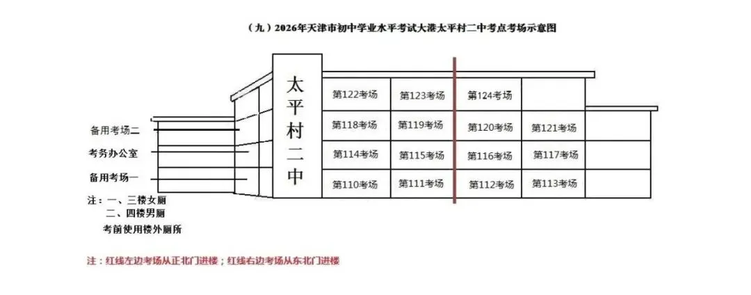 2026年滨海新区 大港 中考考点及考场详图-第22张图片-四季读书网 2026年滨海新区 大港 中考考点及考场详图-第22张图片-四季读书网