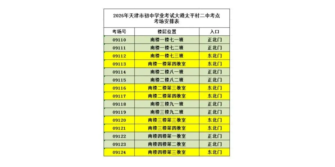 2026年滨海新区 大港 中考考点及考场详图-第23张图片-四季读书网 2026年滨海新区 大港 中考考点及考场详图-第23张图片-四季读书网