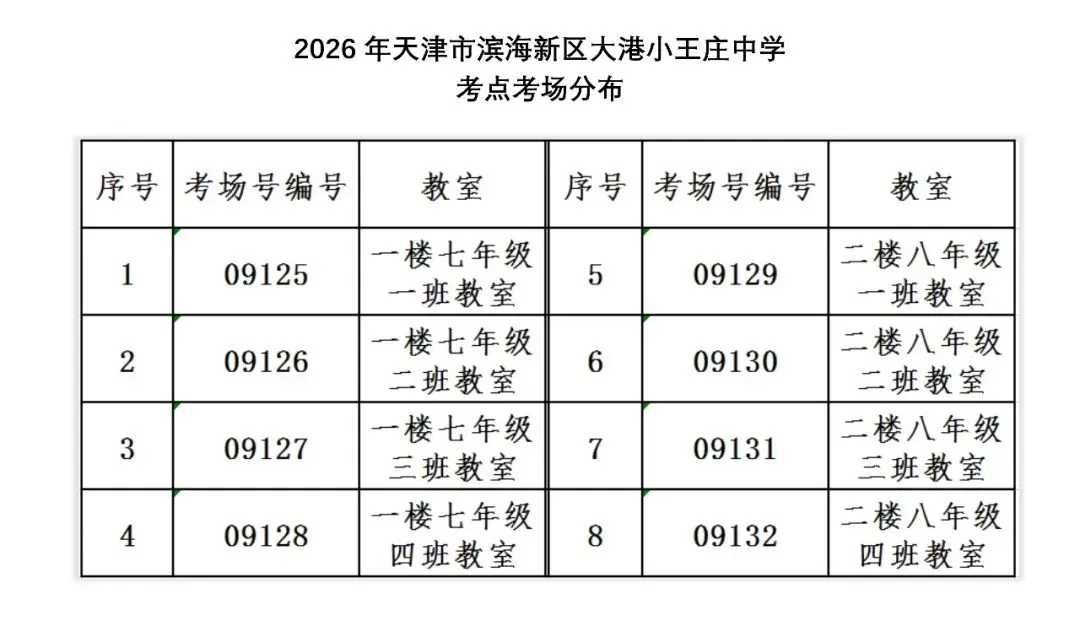 2026年滨海新区 大港 中考考点及考场详图-第26张图片-四季读书网 2026年滨海新区 大港 中考考点及考场详图-第26张图片-四季读书网