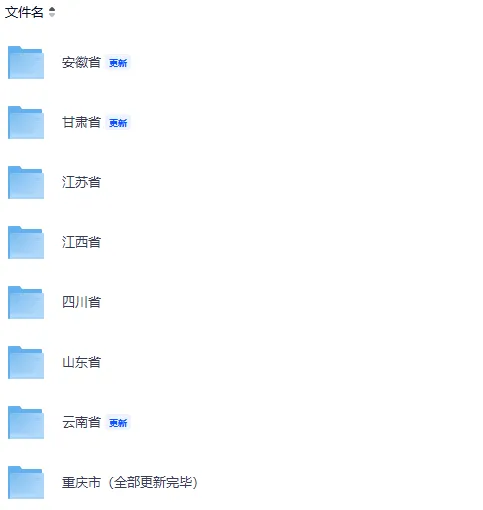 2026年全国各省市中考【全科】真题答案完整版合集(持续更新中)PDF整理版可下载-第3张图片-四季读书网