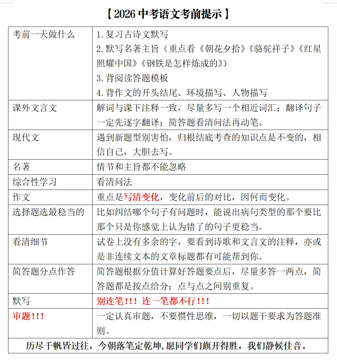 2026天津中考语文【考前提示】-第1张图片-四季读书网