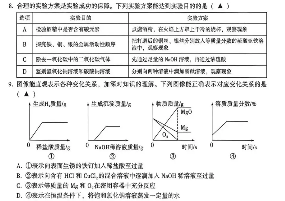 2026年四川凉山州中考化学试卷-第3张图片-四季读书网