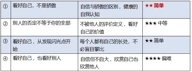 【鸣识优学家】中考语文|作文汇总|2026年(二)-第23张图片-四季读书网