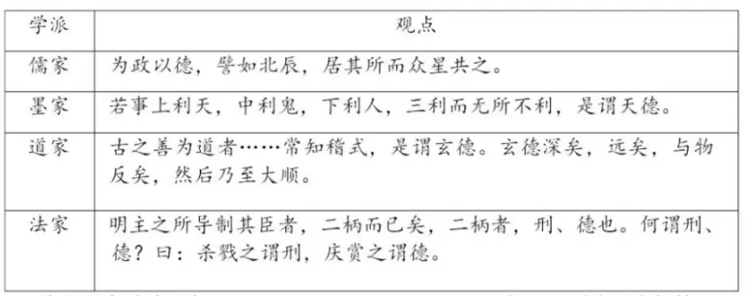 【高考真题】2026年普通高中学业水平选择性考试历史(四川卷)-第2张图片-四季读书网