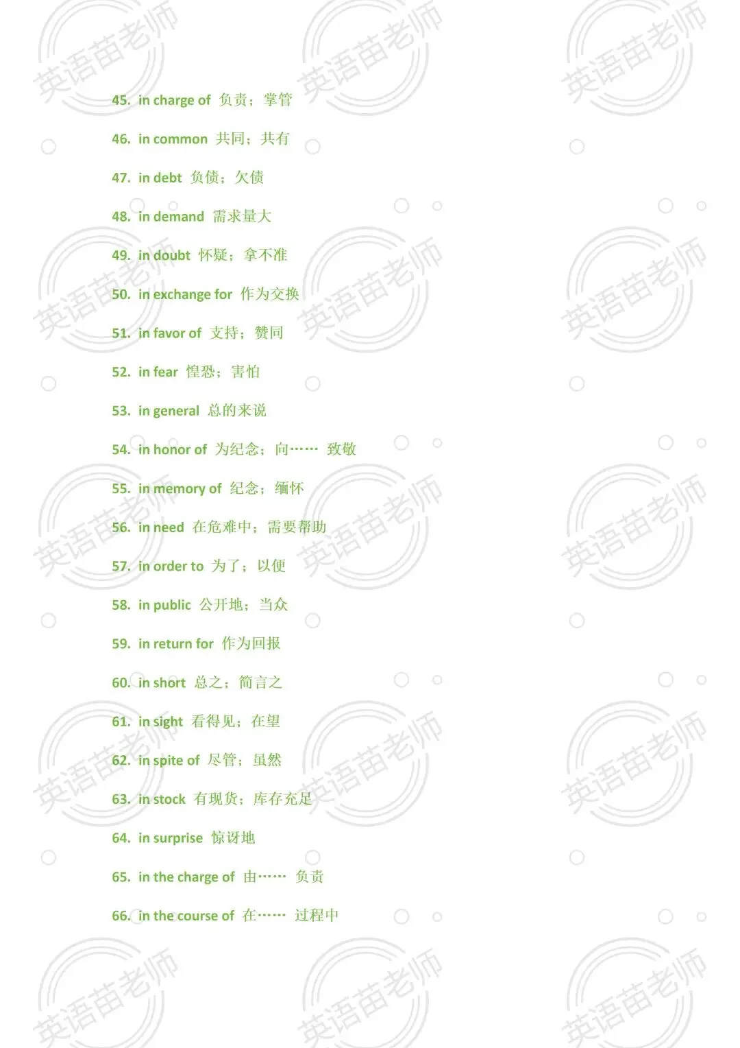 中考英语:完形+阅读适用高频短语 - 介词固定搭配 & 名词惯用短语【提分必备】-第3张图片-四季读书网 中考英语:完形+阅读适用高频短语 - 介词固定搭配 & 名词惯用短语【提分必备】-第3张图片-四季读书网