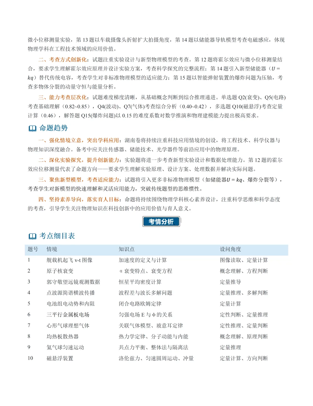 2026高考湖南卷物理真题完全解读-第2张图片-四季读书网