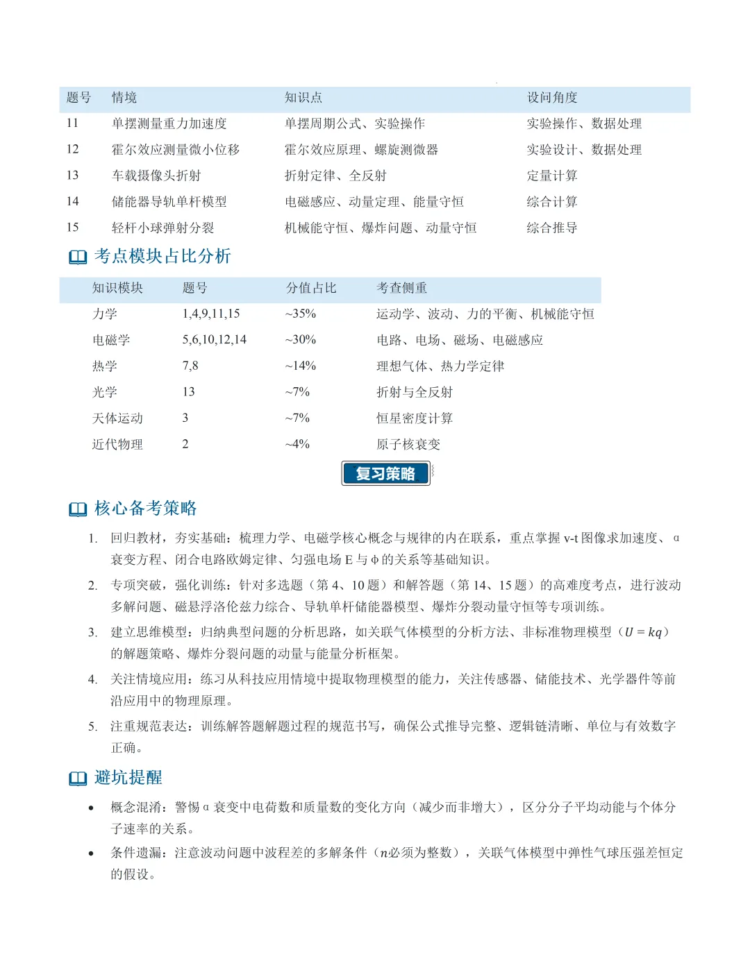 2026高考湖南卷物理真题完全解读-第3张图片-四季读书网
