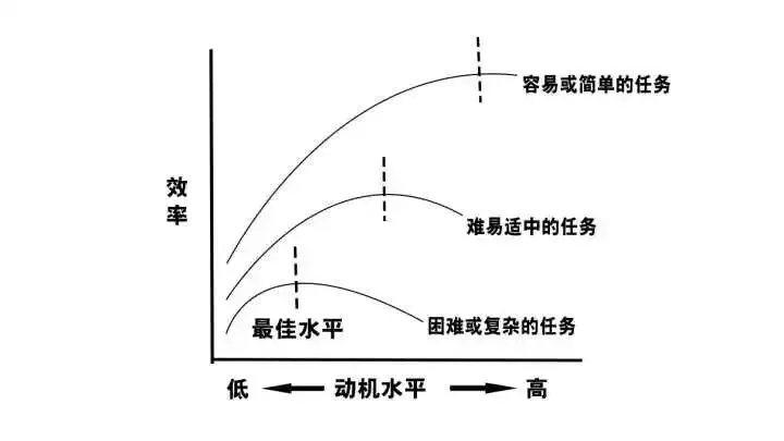 【中考心理】为“心”赋能,冲刺中考,快收下这份中考心理调适指南-第4张图片-四季读书网 【中考心理】为“心”赋能,冲刺中考,快收下这份中考心理调适指南-第4张图片-四季读书网