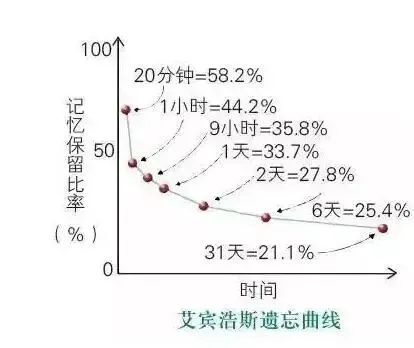 【中考心理】为“心”赋能,冲刺中考,快收下这份中考心理调适指南-第8张图片-四季读书网 【中考心理】为“心”赋能,冲刺中考,快收下这份中考心理调适指南-第8张图片-四季读书网