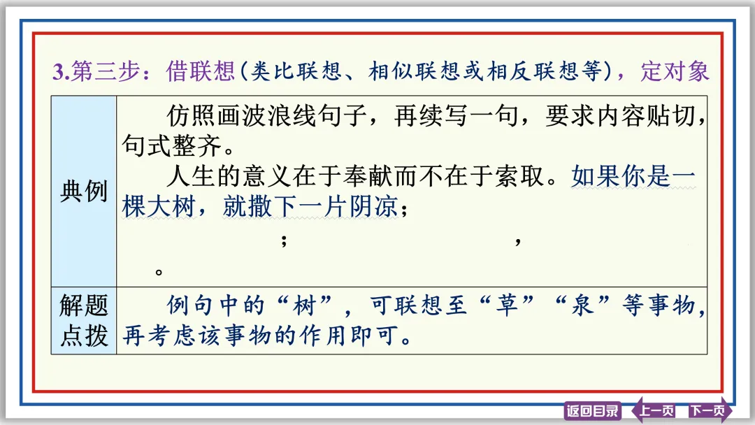 中考提分专列⑧:语言综合运用(上)40张PPT-第23张图片-四季读书网 中考提分专列⑧:语言综合运用(上)40张PPT-第23张图片-四季读书网