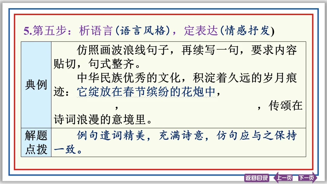 中考提分专列⑧:语言综合运用(上)40张PPT-第25张图片-四季读书网 中考提分专列⑧:语言综合运用(上)40张PPT-第25张图片-四季读书网