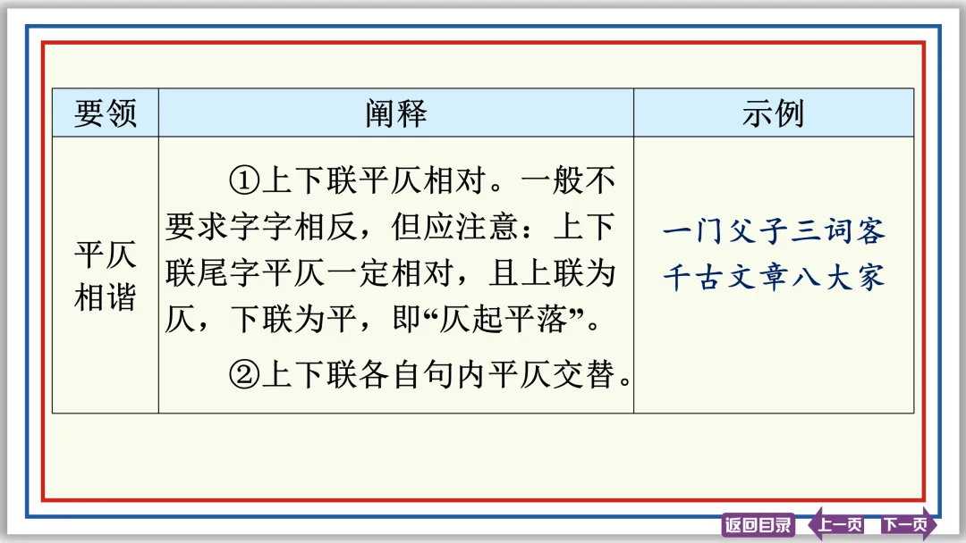 中考提分专列⑧:语言综合运用(上)40张PPT-第29张图片-四季读书网 中考提分专列⑧:语言综合运用(上)40张PPT-第29张图片-四季读书网