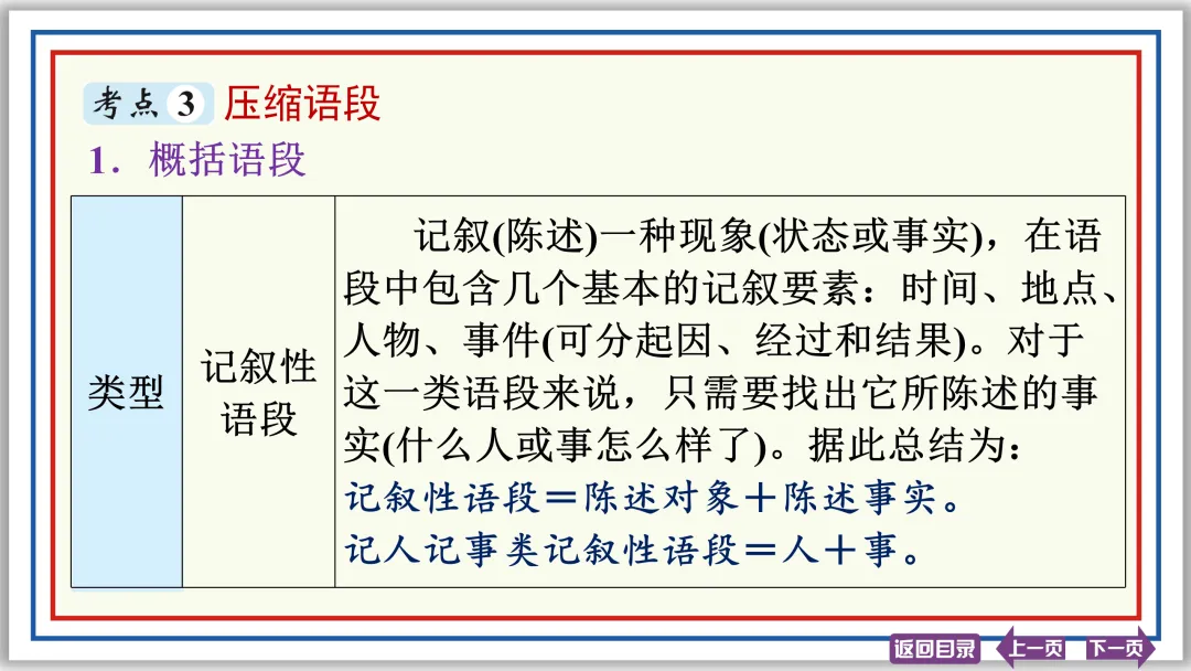中考提分专列⑧:语言综合运用(上)40张PPT-第33张图片-四季读书网 中考提分专列⑧:语言综合运用(上)40张PPT-第33张图片-四季读书网