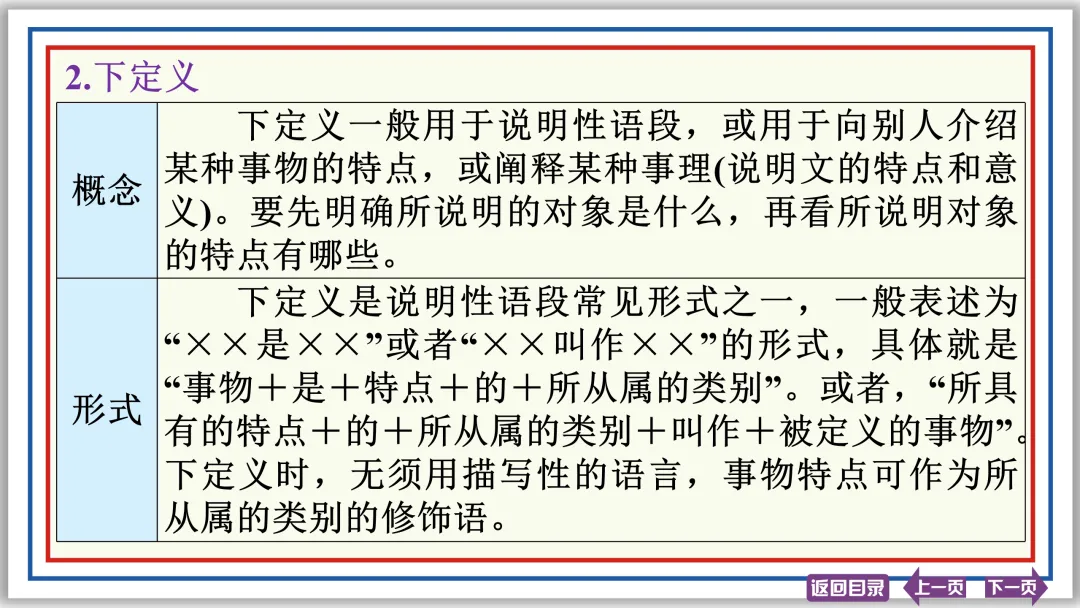 中考提分专列⑧:语言综合运用(上)40张PPT-第36张图片-四季读书网 中考提分专列⑧:语言综合运用(上)40张PPT-第36张图片-四季读书网