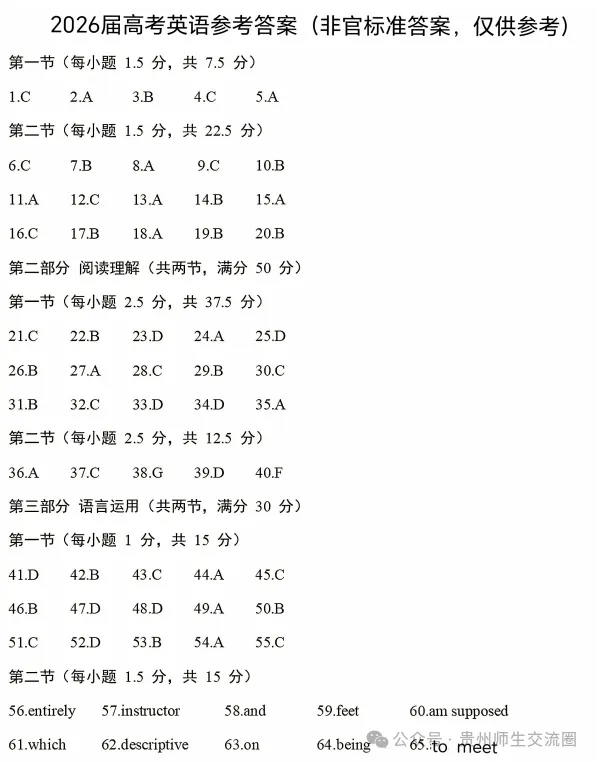 贵州2026年全国高考英语(II卷)试卷及参考答案(含听力音频)-第13张图片-四季读书网