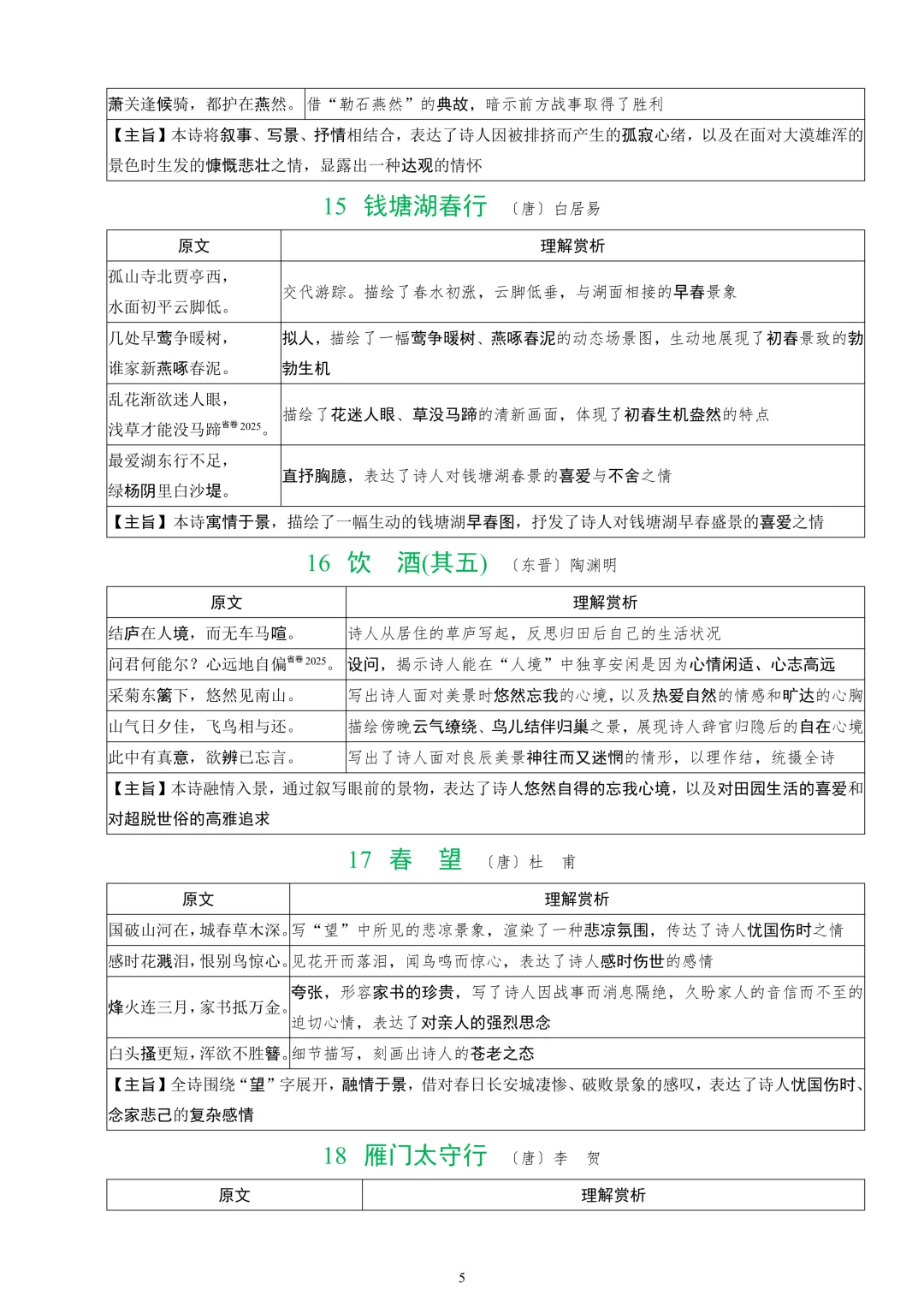 2026中考课标40首古诗词曲鉴赏-第6张图片-四季读书网