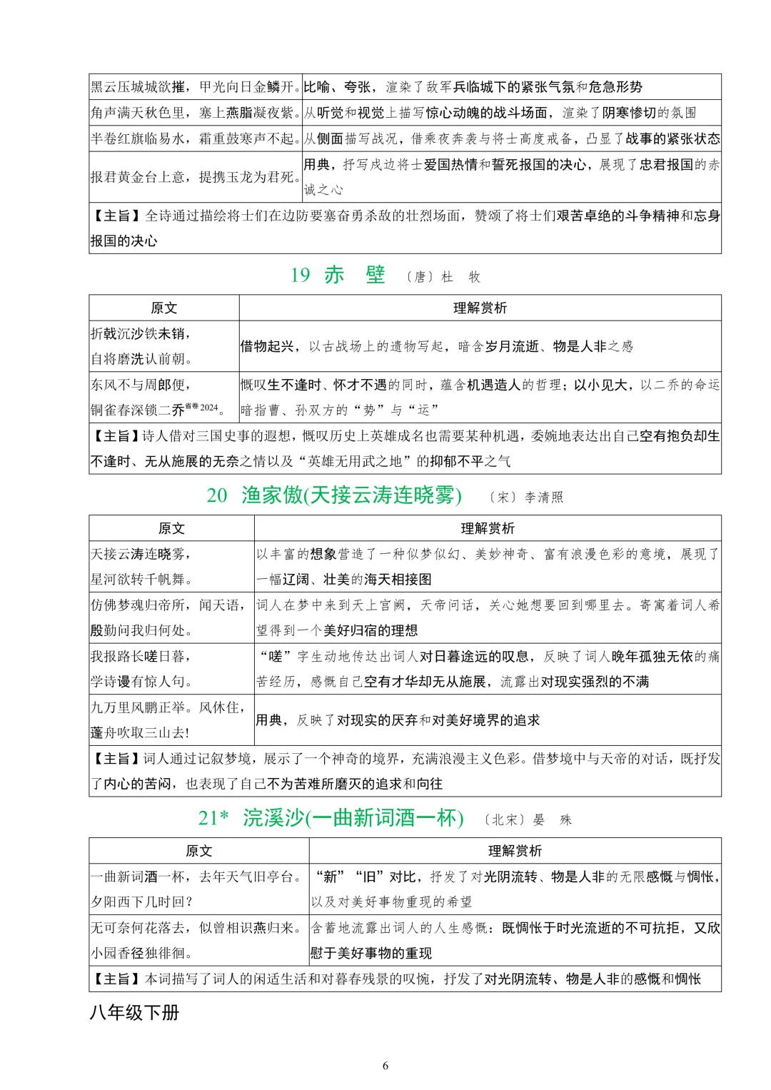 2026中考课标40首古诗词曲鉴赏-第7张图片-四季读书网