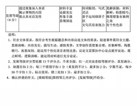 2026中考语文模拟试卷及参考答案-第13张图片-四季读书网