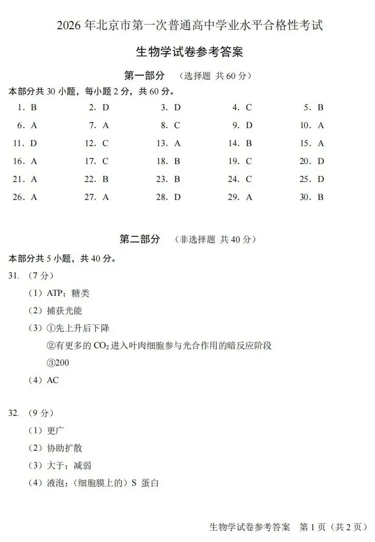 2026年北京市第一次合格考生物学真题与答案 ⊙-第14张图片-四季读书网