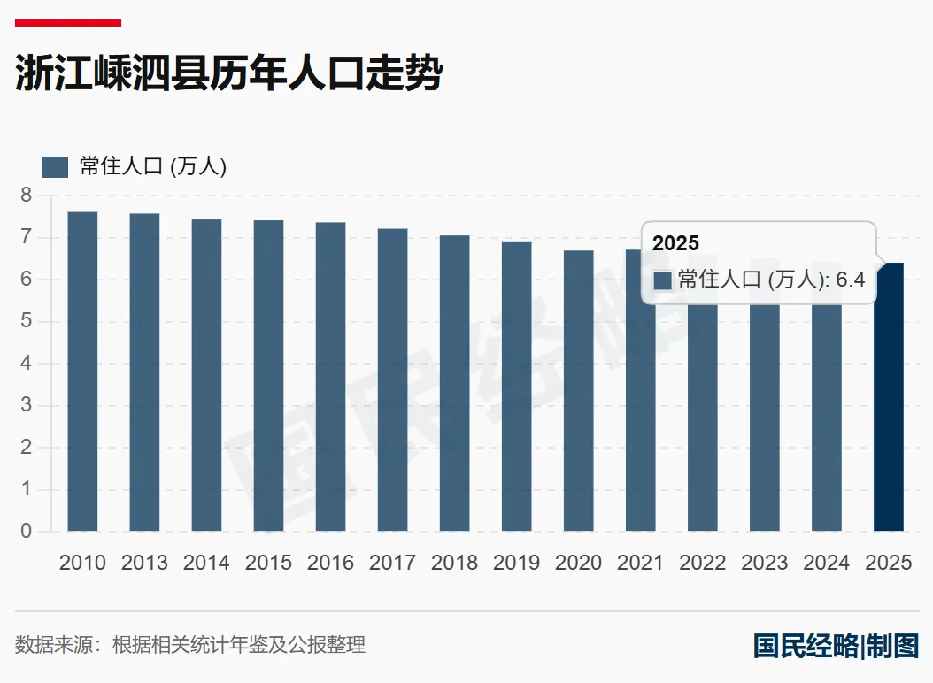 第一个“取消中考选拔”的地方,来了-第4张图片-四季读书网
