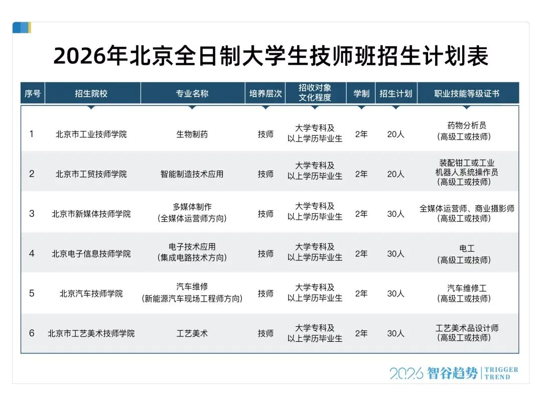 第一个“取消中考选拔”的地方,来了-第6张图片-四季读书网