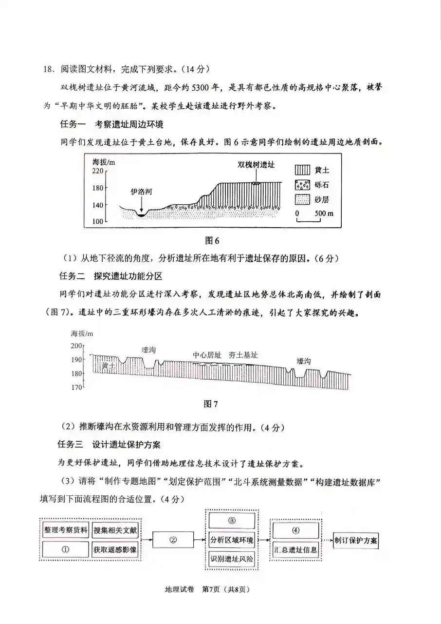 2026年高考地理真题西北卷(陕晋青宁)-第6张图片-四季读书网