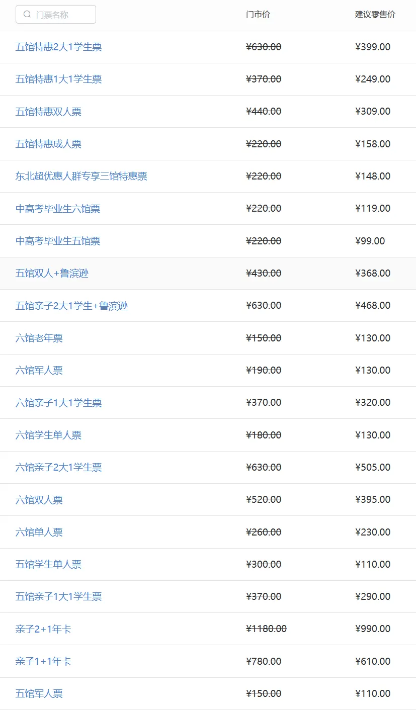 端午特惠【老虎滩海洋公园】中考毕业生五馆票99元!东北超优惠人群专享148元!-第9张图片-四季读书网