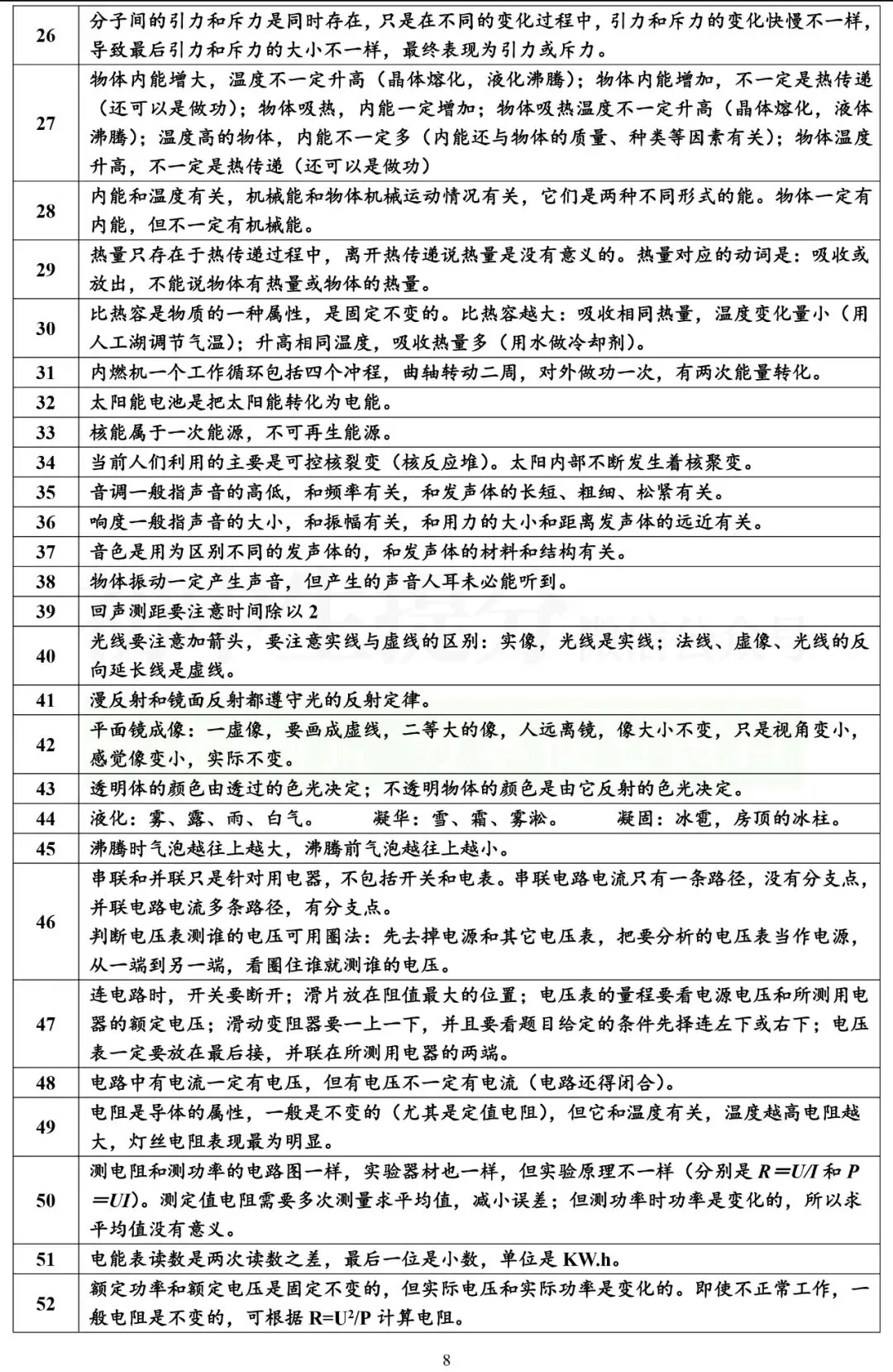 中考物理复习细致材料-第8张图片-四季读书网