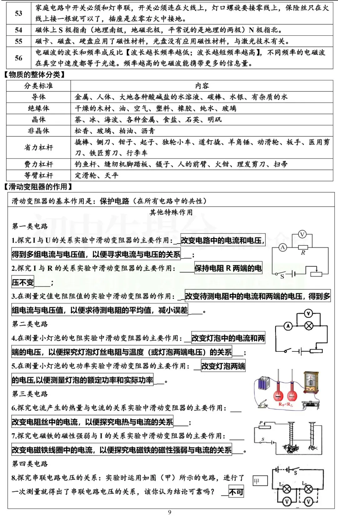 中考物理复习细致材料-第9张图片-四季读书网