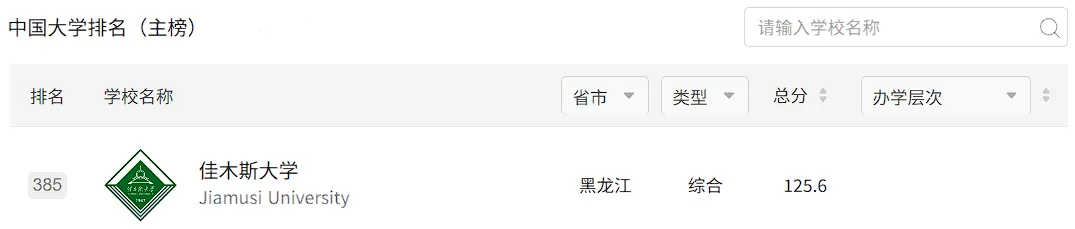 2027年佳大体育考研备考攻略暨佳木斯大学体育考研招生简章、专业目录、参考书目、资料复试分数线历年及学校简介!-第3张图片-四季读书网