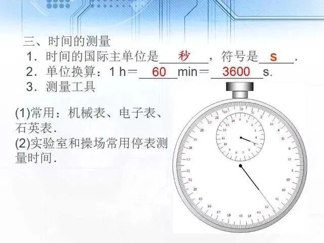 中考物理复习细致材料-第27张图片-四季读书网