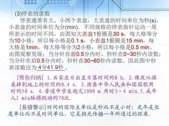 中考物理复习细致材料-第28张图片-四季读书网