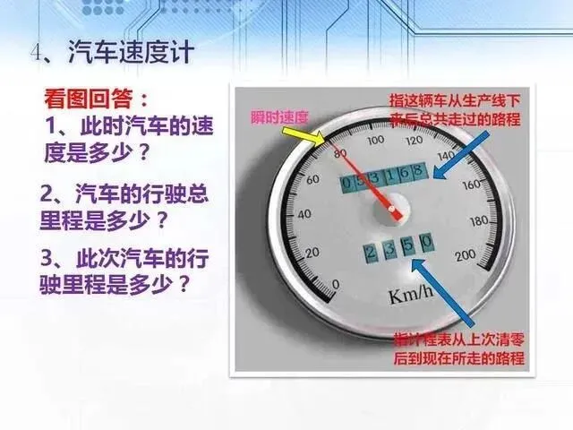 中考物理复习细致材料-第32张图片-四季读书网