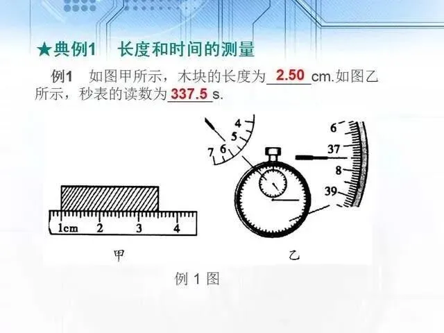 中考物理复习细致材料-第33张图片-四季读书网